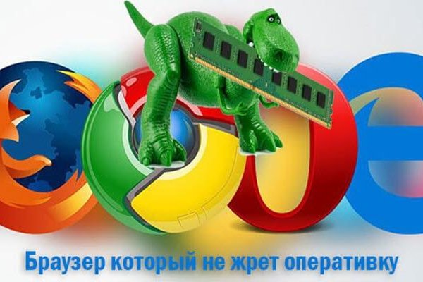 Kraken актуальное