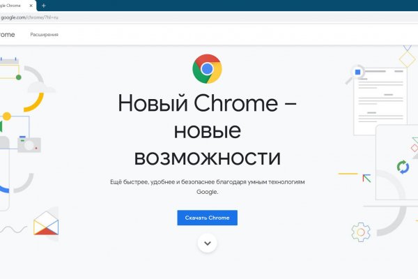 Kraken вход и ссылки